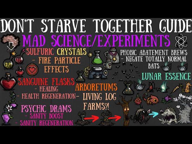 Don't Starve Together Guide: Mad Science & Experiments - Hallowed Nights Seasonal Event