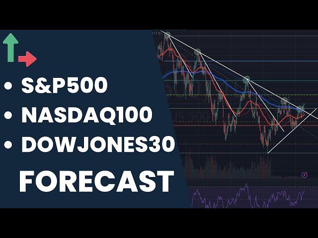 S&P500 / Nasdaq100 / DowJones30 Daily Forecast For 11th March 2024