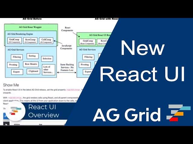 React Data Grid - 100% React Rendering Engine Overview [new version]