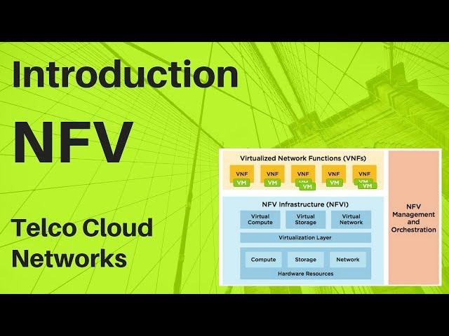 2. Introduction to NFV Network function Virtualization Basics - NFV Architecture and ETSI - NFV MANO