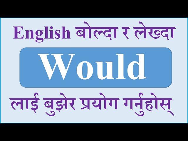 12 Uses of Would / English Hub