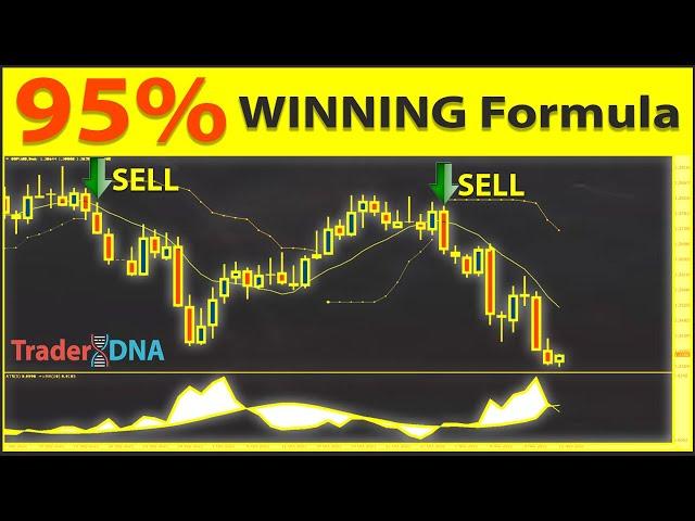  95% Winning "ATR Breakout Trading Strategy" | The Best "MARKET VOLATILITY" Indicator You Must Have