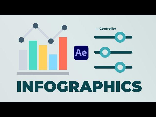 Infographics Animation in After Effects  for Beginners