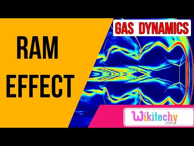 What is ram effect | gas dynamics interview tips | wikitechy.com