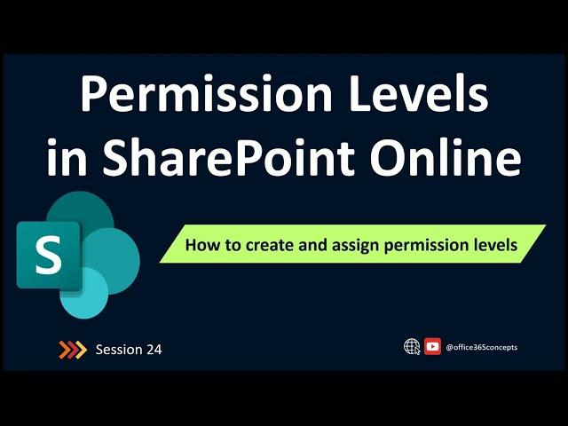 Permission Levels in SharePoint Online | SharePoint Permission Levels Explained | SharePoint Online