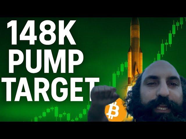 Биткоин восстанавливаетсяЦель $148 000Технический анализ