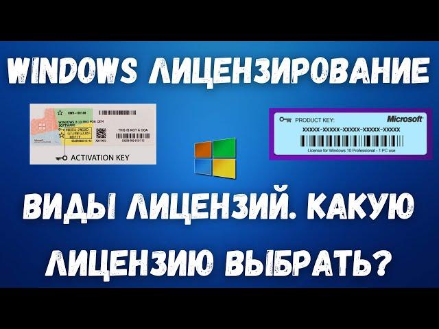 Лицензирование Windows на примере Windows 10 на ИЗИЧЕ! Виды лицензий и какую выбрать?