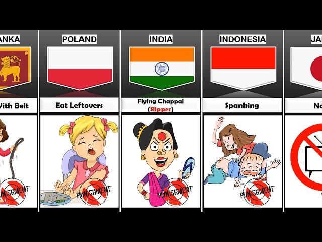 Mom Punishment From Different Countries