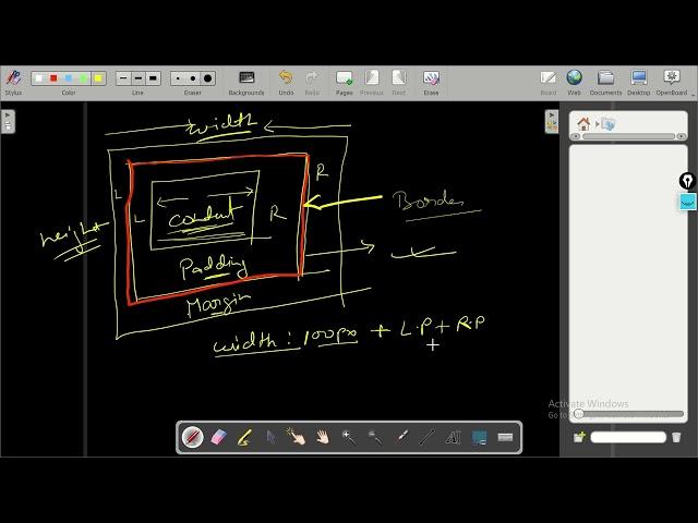 HTML Box Model and Selectors