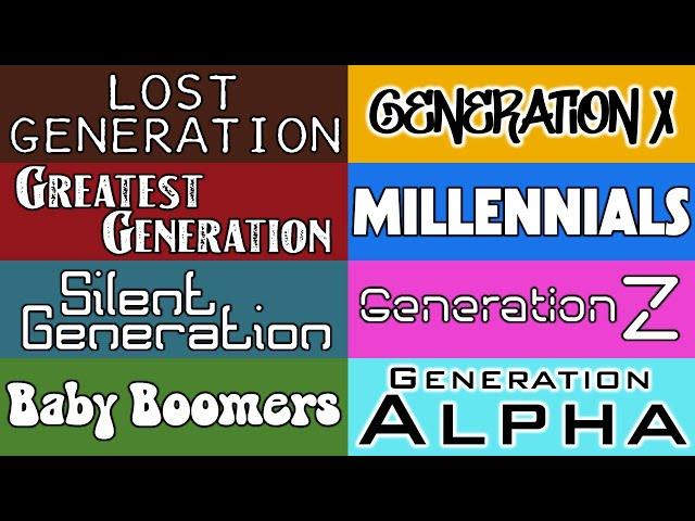 The Lord's Prayer Through the Generations: "A Journey from the Lost Generation to Gen Alpha"