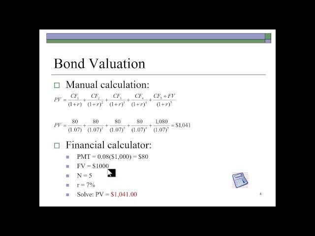 Bond Valuation - A Quick Review