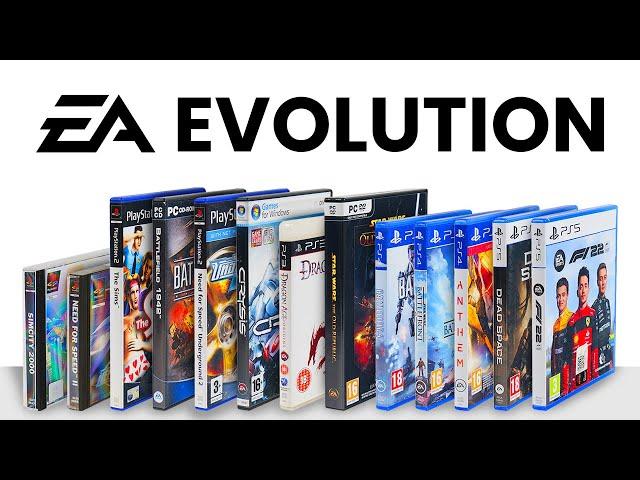 Evolution of EA Games (1993-2024)