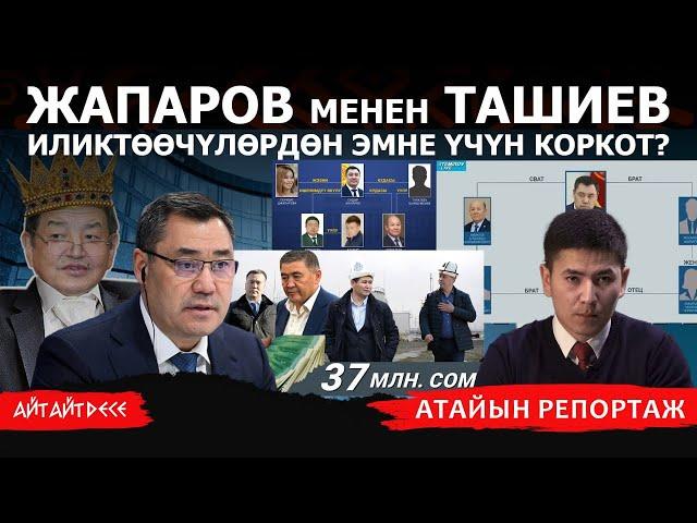 Жемкорлордун алкымына турган Актилек Капаров | Айт Айт Десе | Атайын репортаж