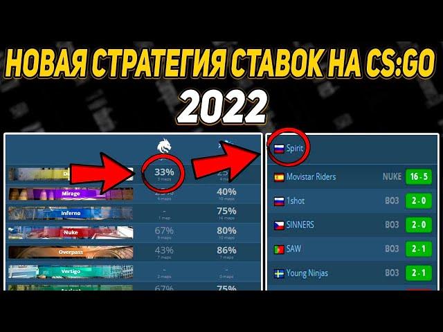 ЛУЧШАЯ СТРАТЕГИЯ СТАВОК НА КИБЕРСПОРТ // БЕСПРОИГРЫШНАЯ СТРАТЕГИЯ СТАВОК НА КС ГО В 2022 ГОДУ