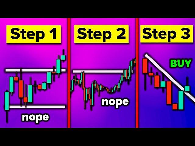 Revealing my 3 Step Process to find the BEST Trades