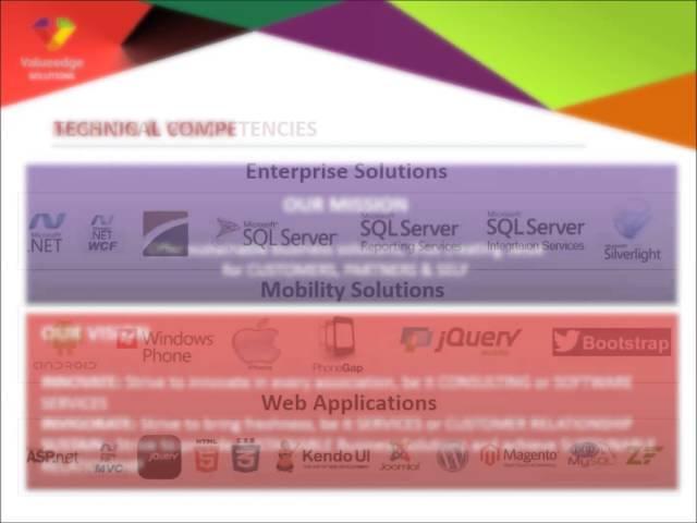 Value Edge Solutions