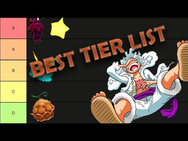 [GPO] THE BEST UPDATE 11 FRUIT TIER LIST