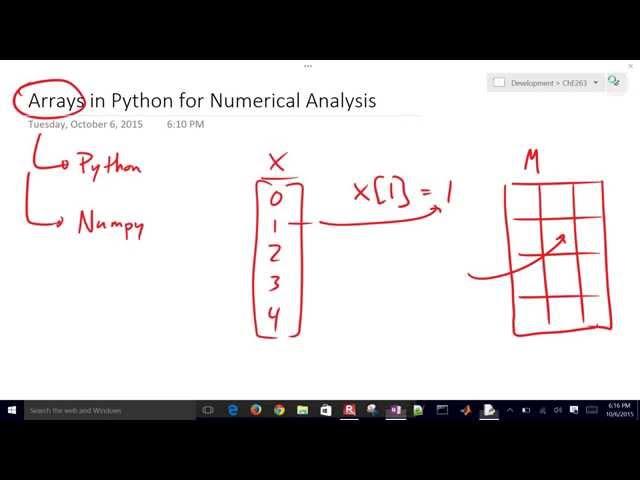 Arrays in Python / Numpy