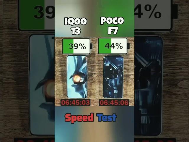 Iqoo 13 vs poco f7 battery test  #pocof7 #pocof7 #pocof7 #pocof7 #iqoo13 #iqoo13 #shorts