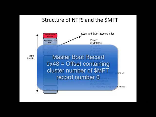 NTFS Forensics and the Master File Table