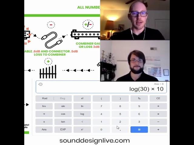 How to convert mW to dB for wireless microphones and IEMs