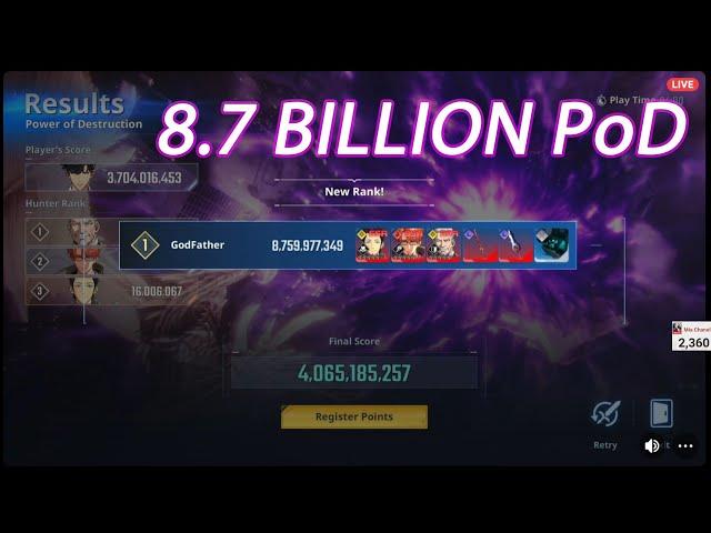 Power of Destruction 8.759 Billion Total Score | [Solo Leveling: Arise]