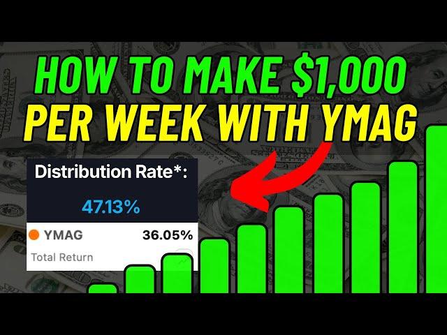 How To Make $1,000 Per Week with YMAG High Yield ETF