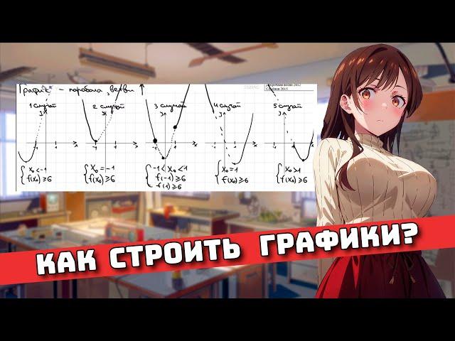 Как строить Графики? для Чайников