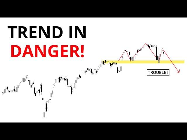 Technical Analysis of Stocks: SPY / QQQ / NVDA / TSLA / AMD / PLTR / AVGO / META