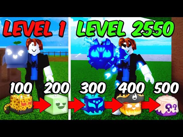 Noob To MAX LEVEL But Every 100 Level My Fruit Changes in Blox Fruits [FULL MOVIE]