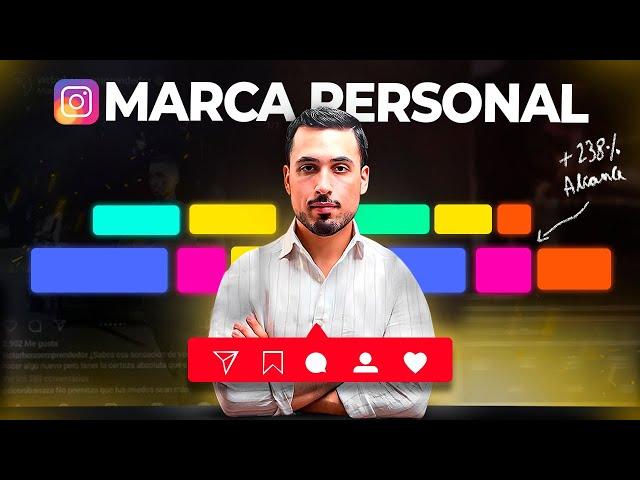 Cómo Crear una Marca Personal en 2025 | Guía Completa