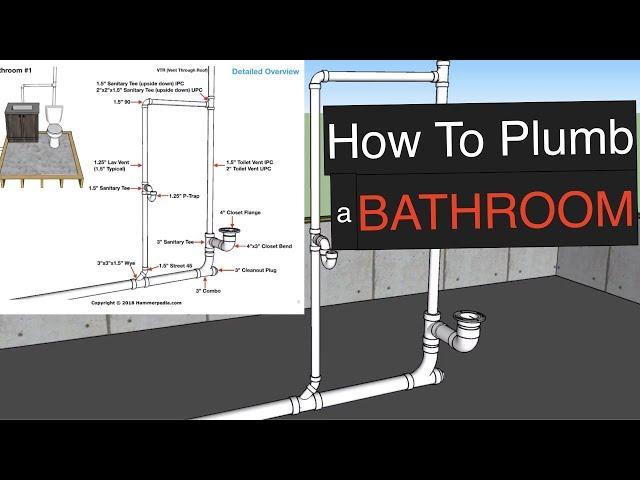 How To Plumb a Bathroom (with free plumbing diagrams)