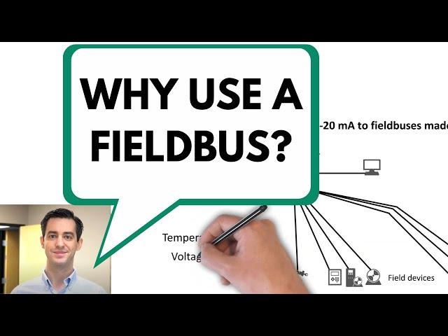 Fieldbus vs 4-20mA: Their Main Differences Explained 