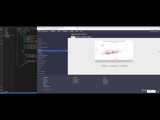 Let's Build an Interactive Chart using HighCharts - Javascript, HTML & CSS!