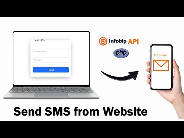 How to send SMS to mobile phones from website using PHP & Infobip API