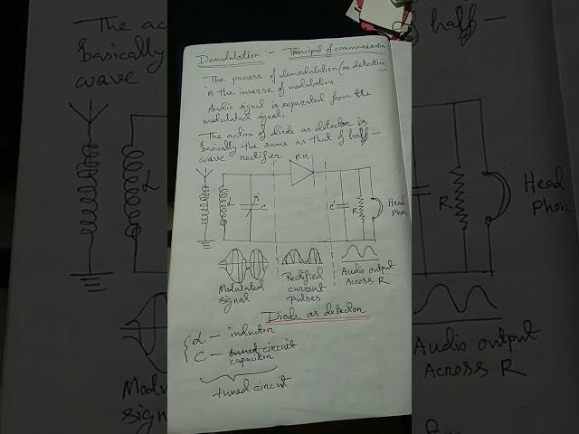 Diode as a detector (demodulation) signal system