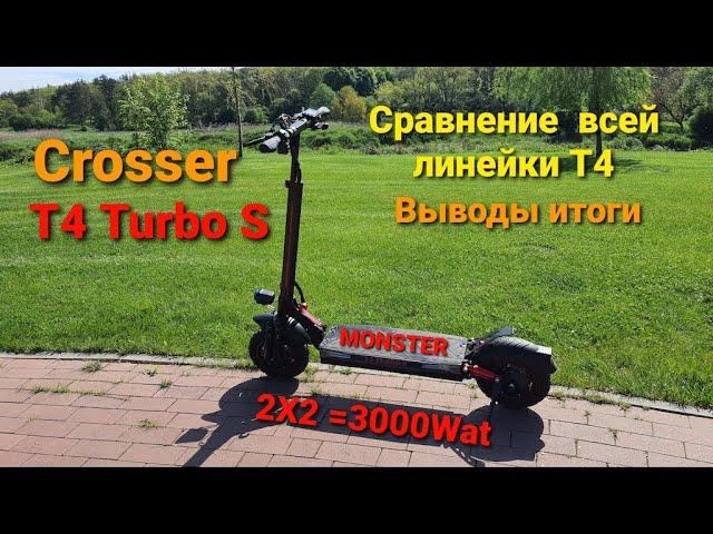 Электросамокат Crosser T4 Turbo S (Sport) Обзор Сравнения всех моделей (Кроссер Т4 Турбо Спорт)