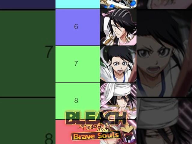 TOP 10 Byakuya Characters (SEPTEMBER 2023) Bleach: Brave Souls Best Units RANKING Tier List {EDIT}