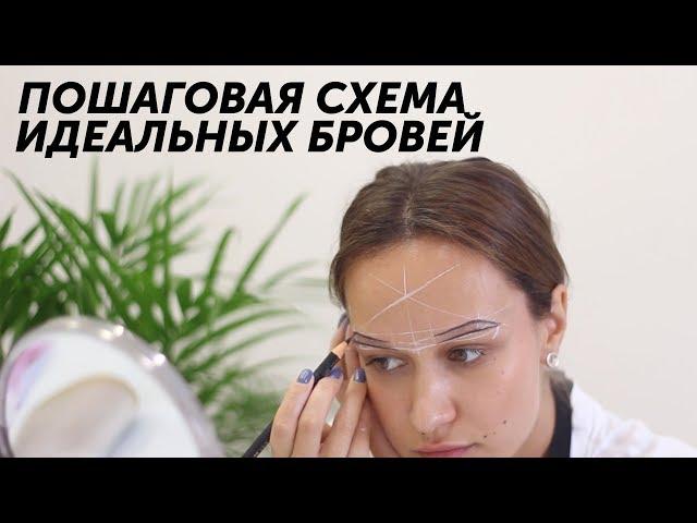 Какая форма бровей вам подходит? | РИСУЕМ И КРАСИМ #БРОВИ В ДОМАШНИХ УСЛОВИЯХ