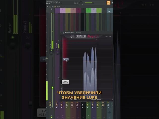 LUFS - ВСЁ ЧТО НУЖНО ТЕБЕ ЗНАТЬ
