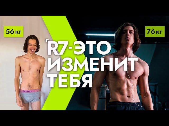 Лучшая программа тренировок 2024 (круче химии)