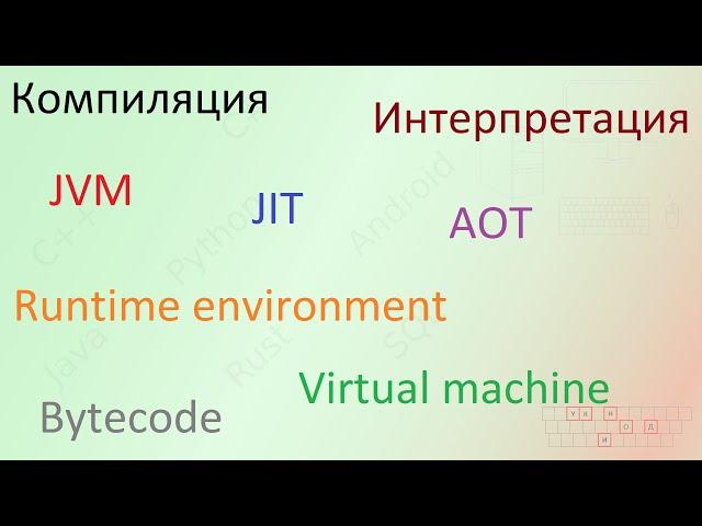 31. Компиляция, интерпретация, байт-код [Универсальный программист]