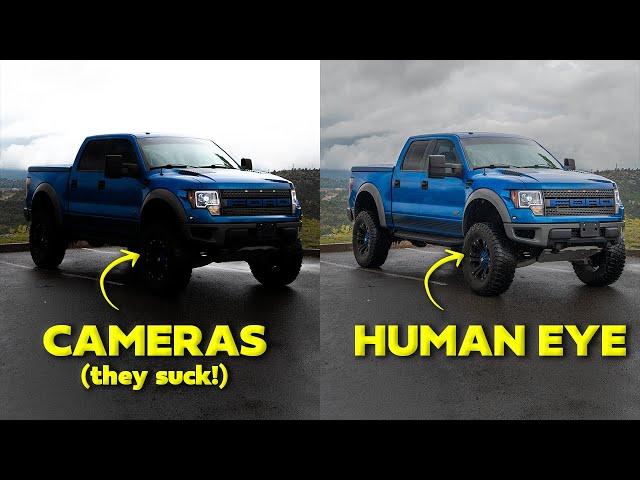 Camera Basics 101: DYNAMIC RANGE Explained