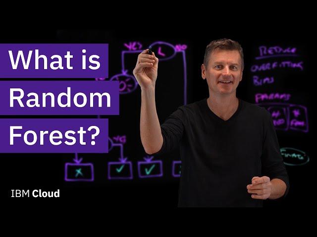 What is Random Forest?