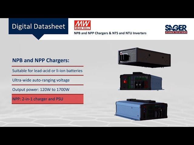 MEAN WELL Industrial Grade, Reliable & Durable Charger and Inverter — the NPB, NPP, NTS & NTU series