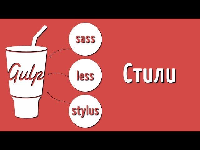 Препроцессор SASS, LESS и STYLUS на Gulp 4, Уроки по сборщику Gulp 4