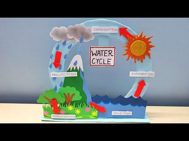 Water Cycle Model/DIY Water Cycle Project/Easy & Creative