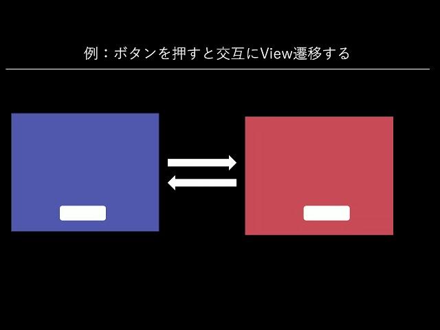 Doozy UI 使おうぜ - 【年末だよ】Unity お・と・なのLT大会 2019