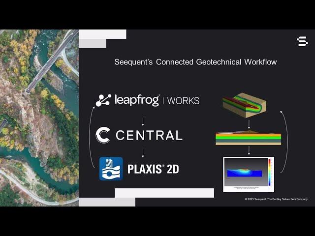 Leapfrog Works for PLAXIS users: The Perfect Synergy