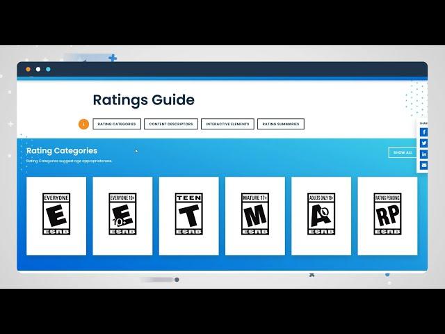 ESRB Video Game Ratings Guide